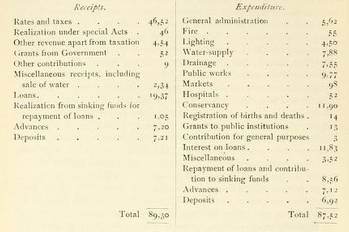 Gazetteer248.png
