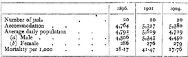Gazetteer86.png