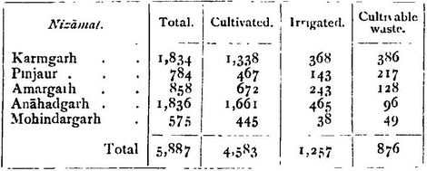 Patiala state.1.png