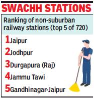 File:Ranking of non-suburban railway stations (Top 5 of 720), 2019.jpg