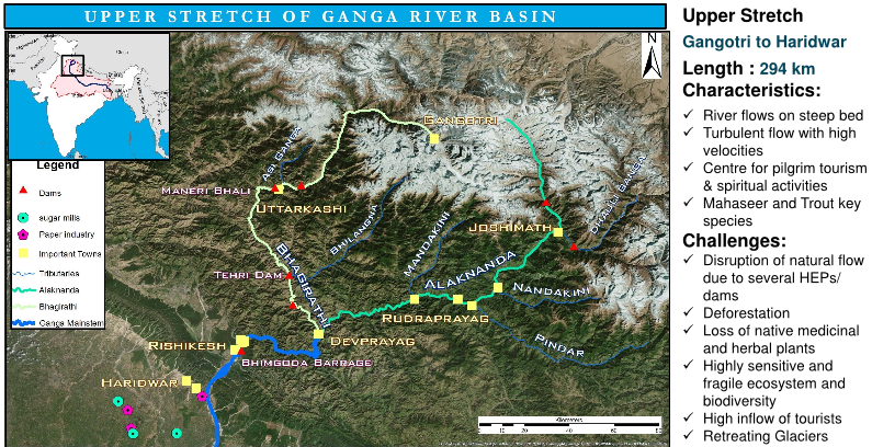 Ganga2.png