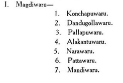 Magdiwaru.PNG
