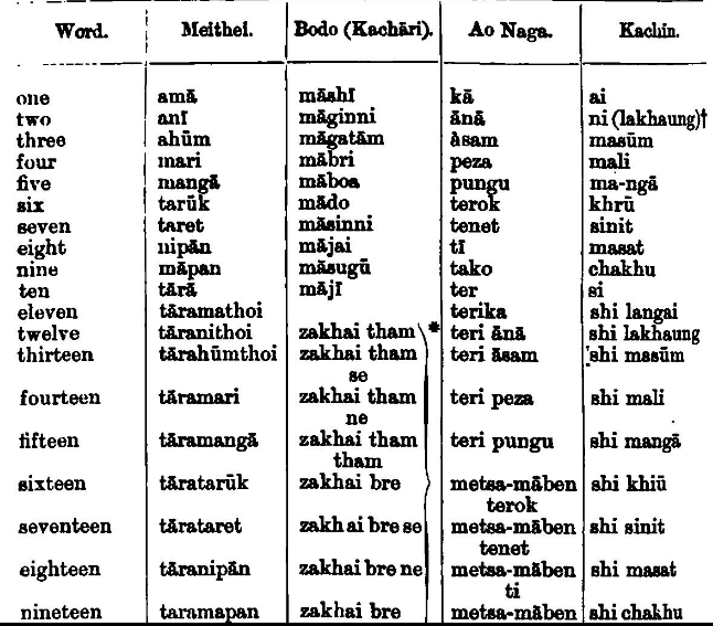 Word metie2.PNG