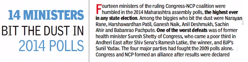 File:14 ministers lost in the elections to the 2014 Assembly.jpg