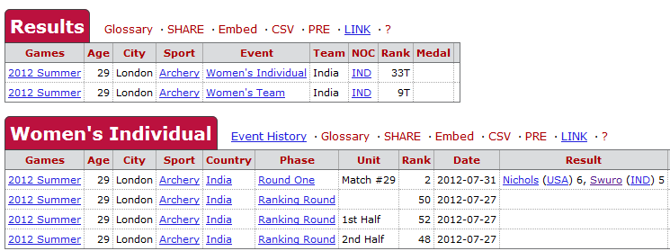 Chekrovolu Swuro5a.png