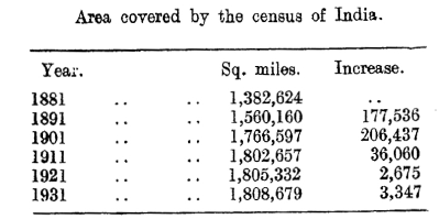 Disturbution of census.PNG
