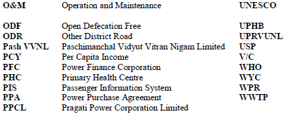 List of Abbreviations Used8.PNG