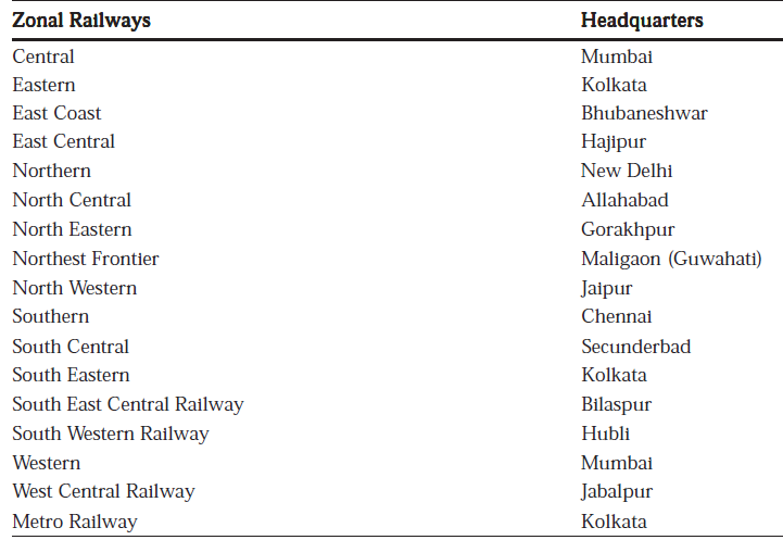 Railways1.PNG