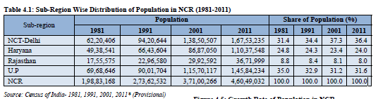 Demographics200.PNG