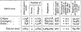 Gazetteer152.png