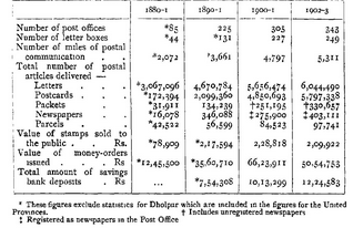 Gazetteer85.png