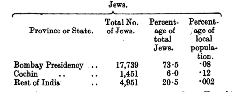 Jews.PNG