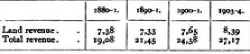 Kapurthala state2.png