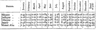 Gazetteer79.png